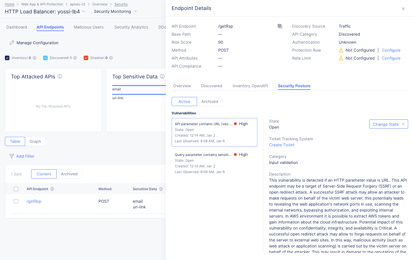 Figure: API Endpoint Security Posture