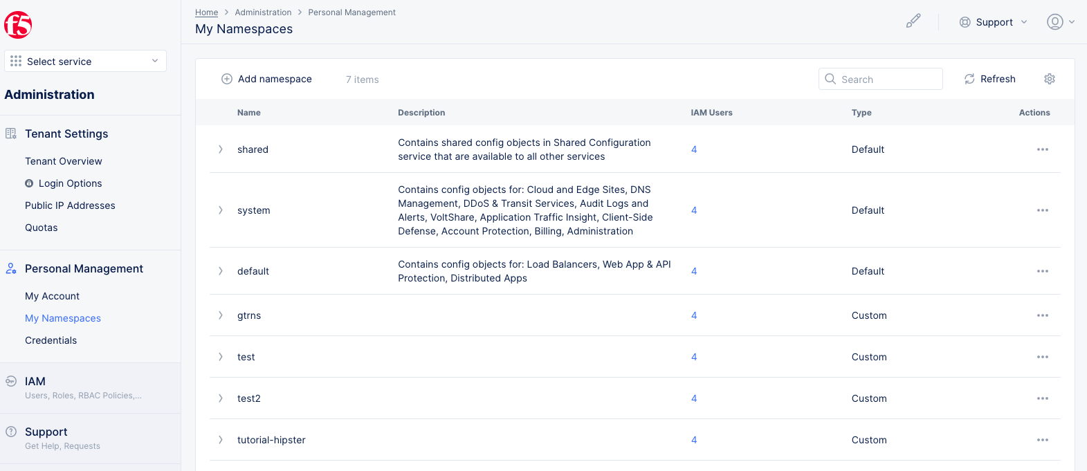 Figure: Manage Namespaces