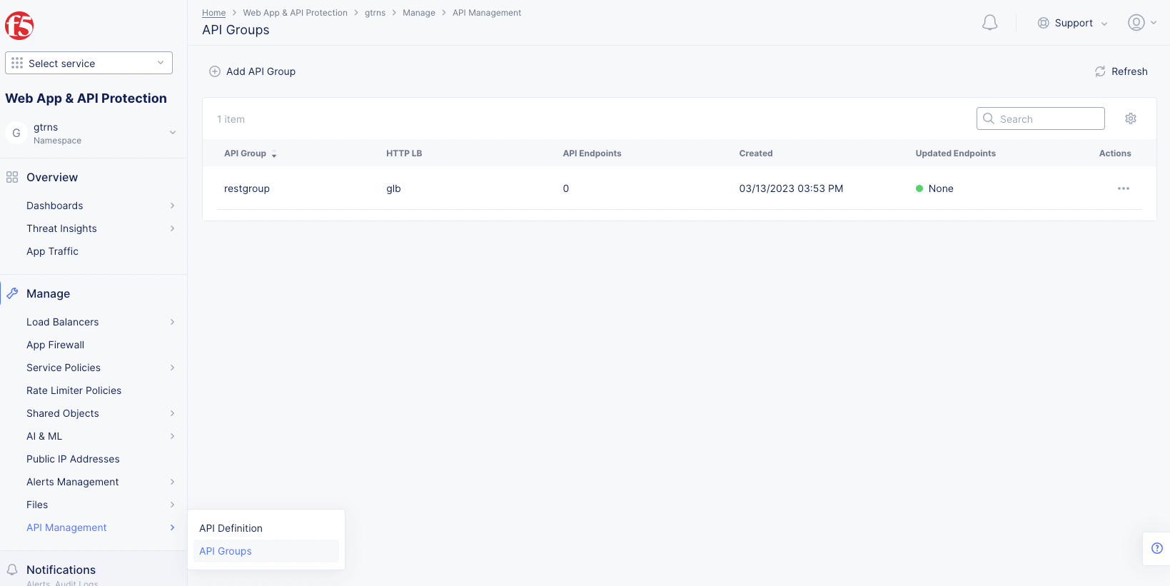 Figure: API Groups