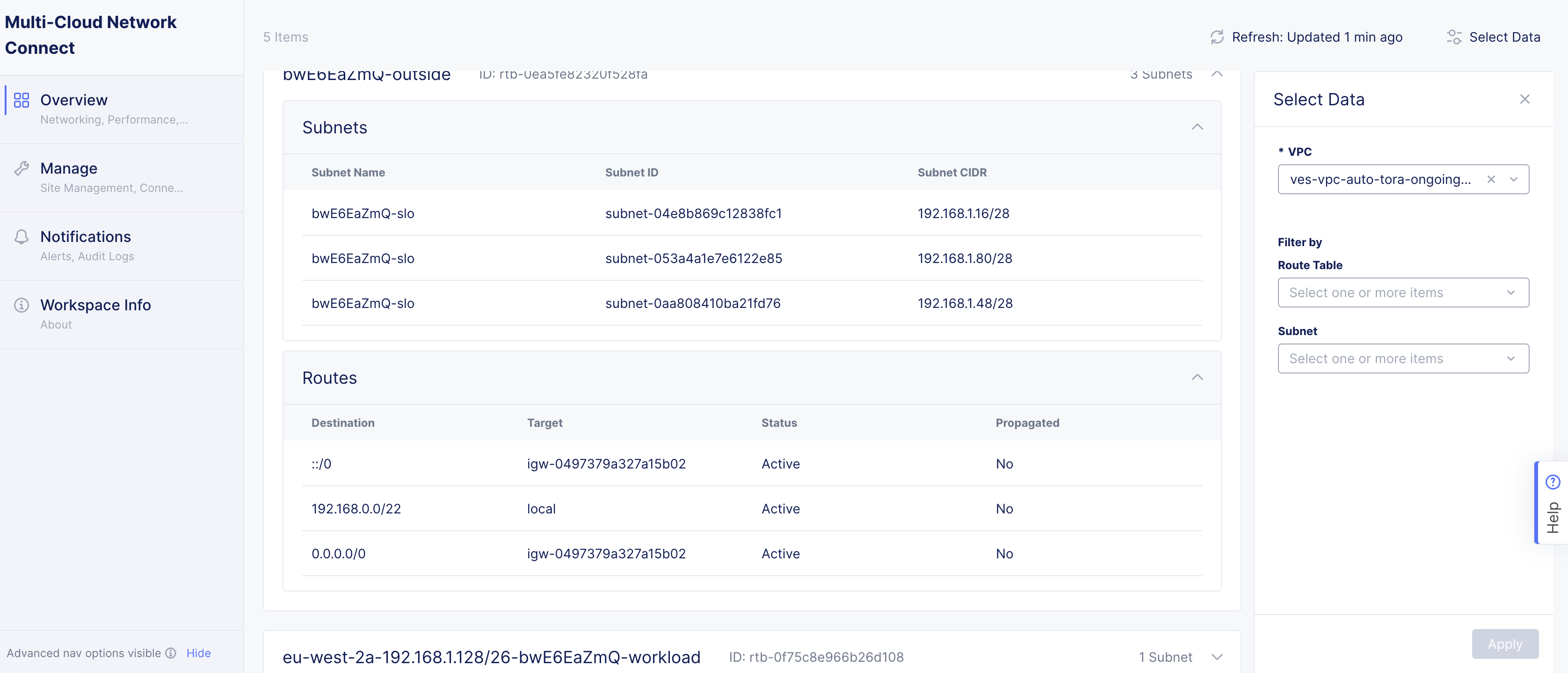 Figure: Cloud Routes for AWS Site - Expanded